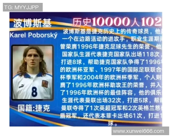 全球足球实力最强球星排行榜揭秘 谁才是现役最具统治力的足球天王 全球足球实力最强球星排行榜揭秘 谁才是现役最具统治力的足球天王