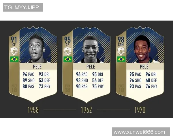 昔日辉煌今成过气明星 FIFA足球世界中的消逝传奇球员解析 昔日辉煌今成过气明星 FIFA足球世界中的消逝传奇球员解析